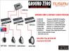  Musway & Ground Zero Audio System Upgrade Package A